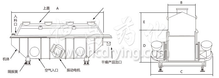 振動流化床干燥機